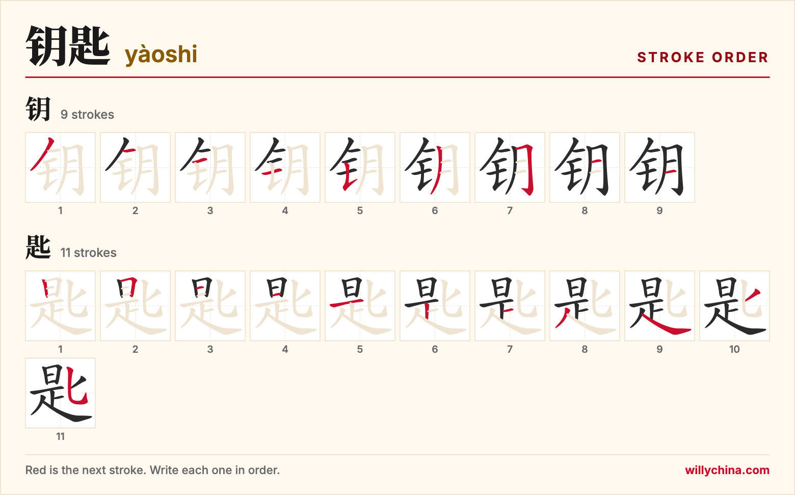 钥匙 (yàoshi) stroke order chart: each stroke of the characters in the order you write them