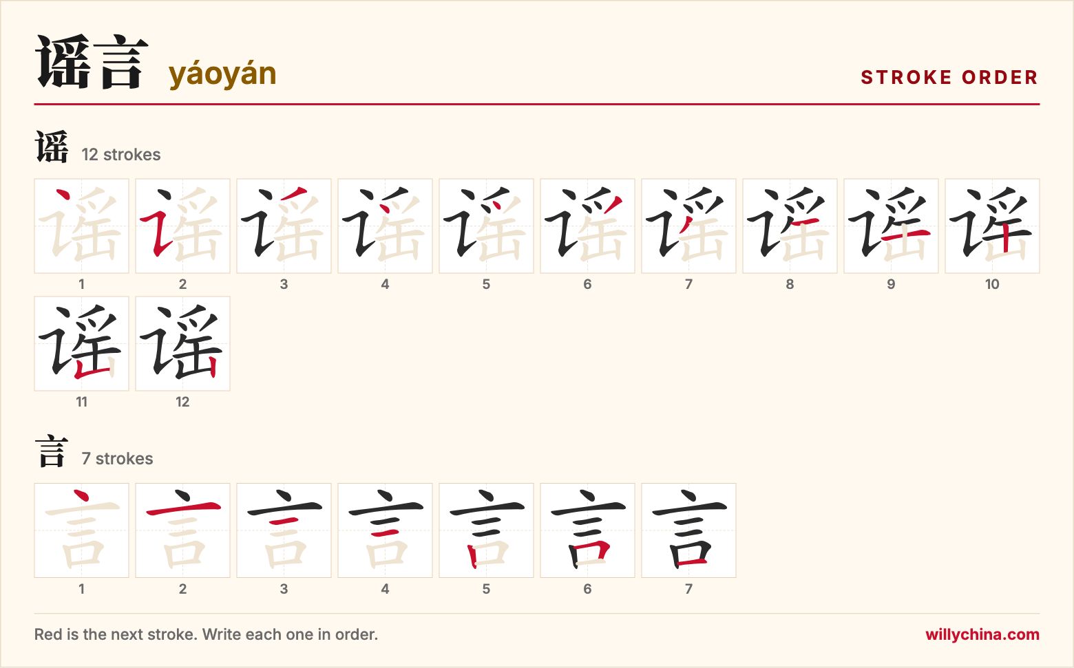 谣言 (yáoyán) stroke order chart: each stroke of the characters in the order you write them
