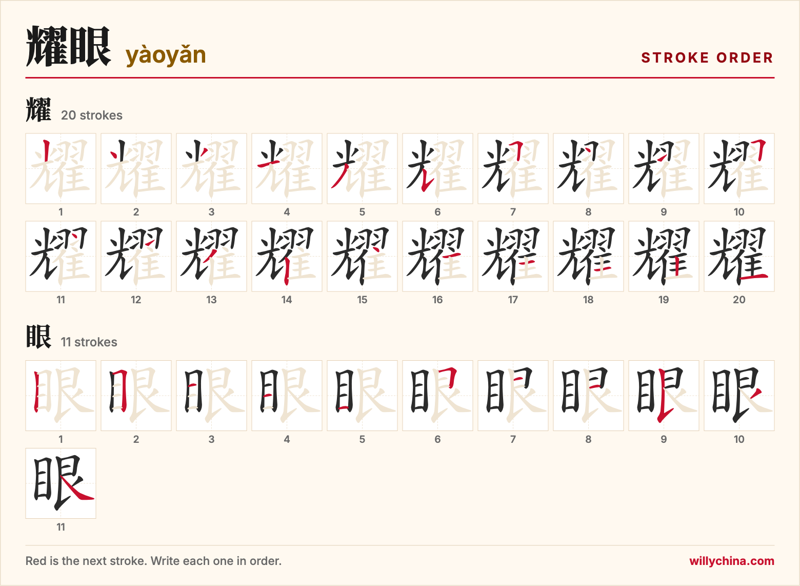 耀眼 (yàoyǎn) stroke order chart: each stroke of the characters in the order you write them