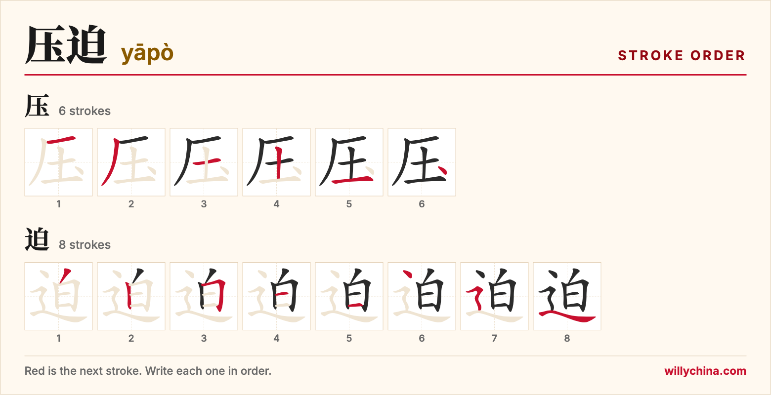 压迫 (yāpò) stroke order chart: each stroke of the characters in the order you write them