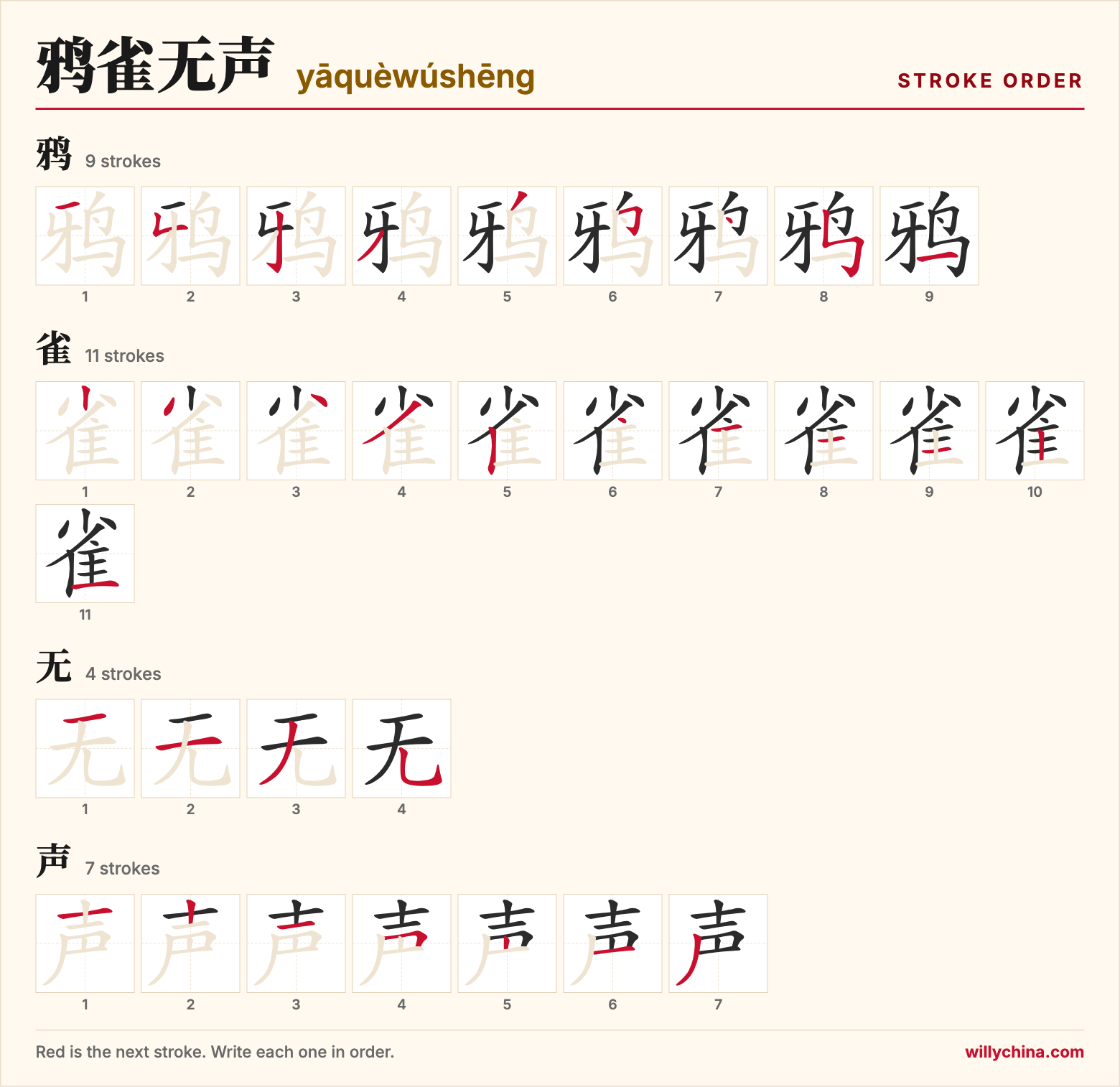 鸦雀无声 (yāquèwúshēng) stroke order chart: each stroke of the characters in the order you write them