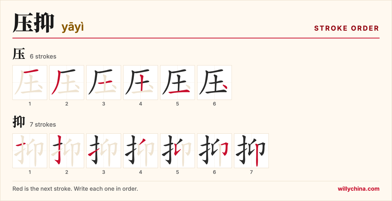 压抑 (yāyì) stroke order chart: each stroke of the characters in the order you write them