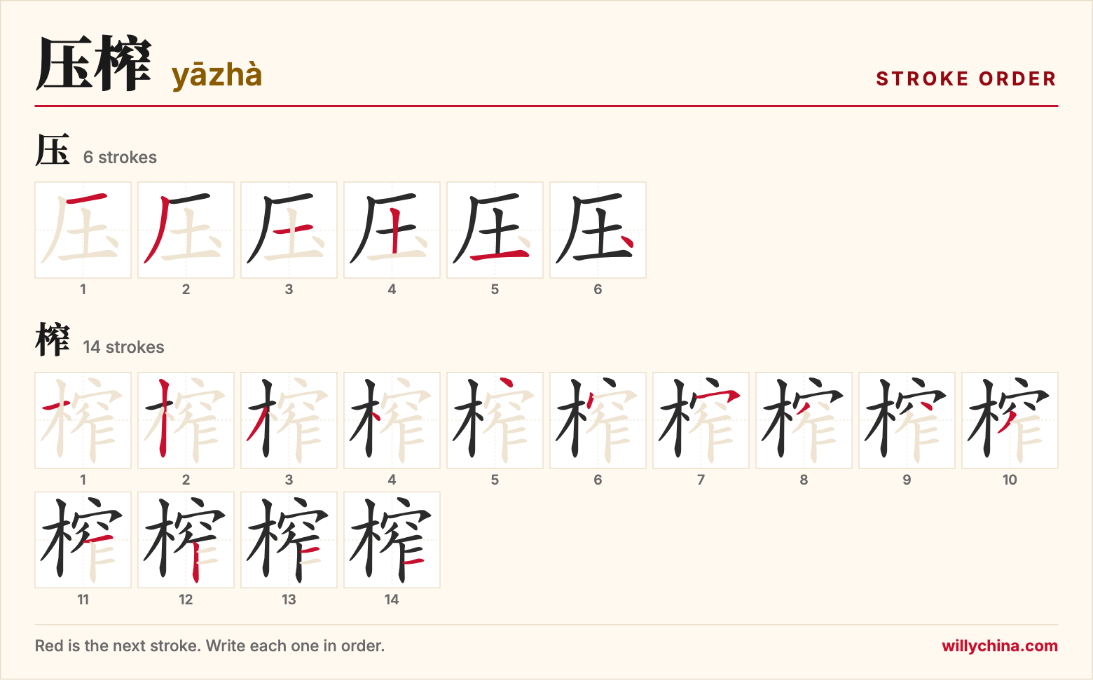 压榨 (yāzhà) stroke order chart: each stroke of the characters in the order you write them
