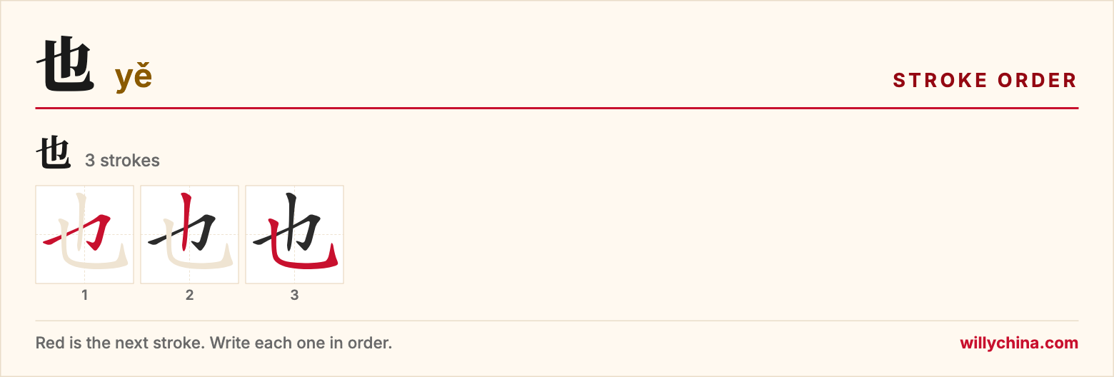也 (yě) stroke order chart: each stroke of the character in the order you write it