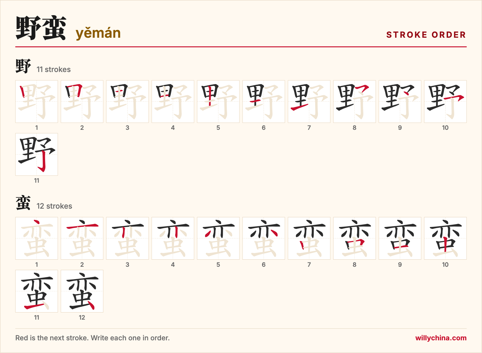 野蛮 (yěmán) stroke order chart: each stroke of the characters in the order you write them
