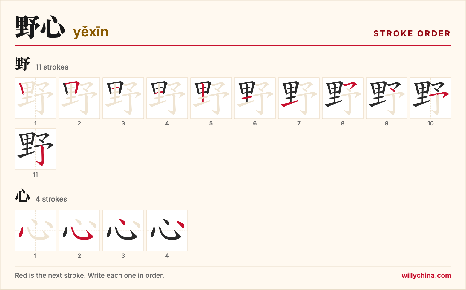 野心 (yěxīn) stroke order chart: each stroke of the characters in the order you write them