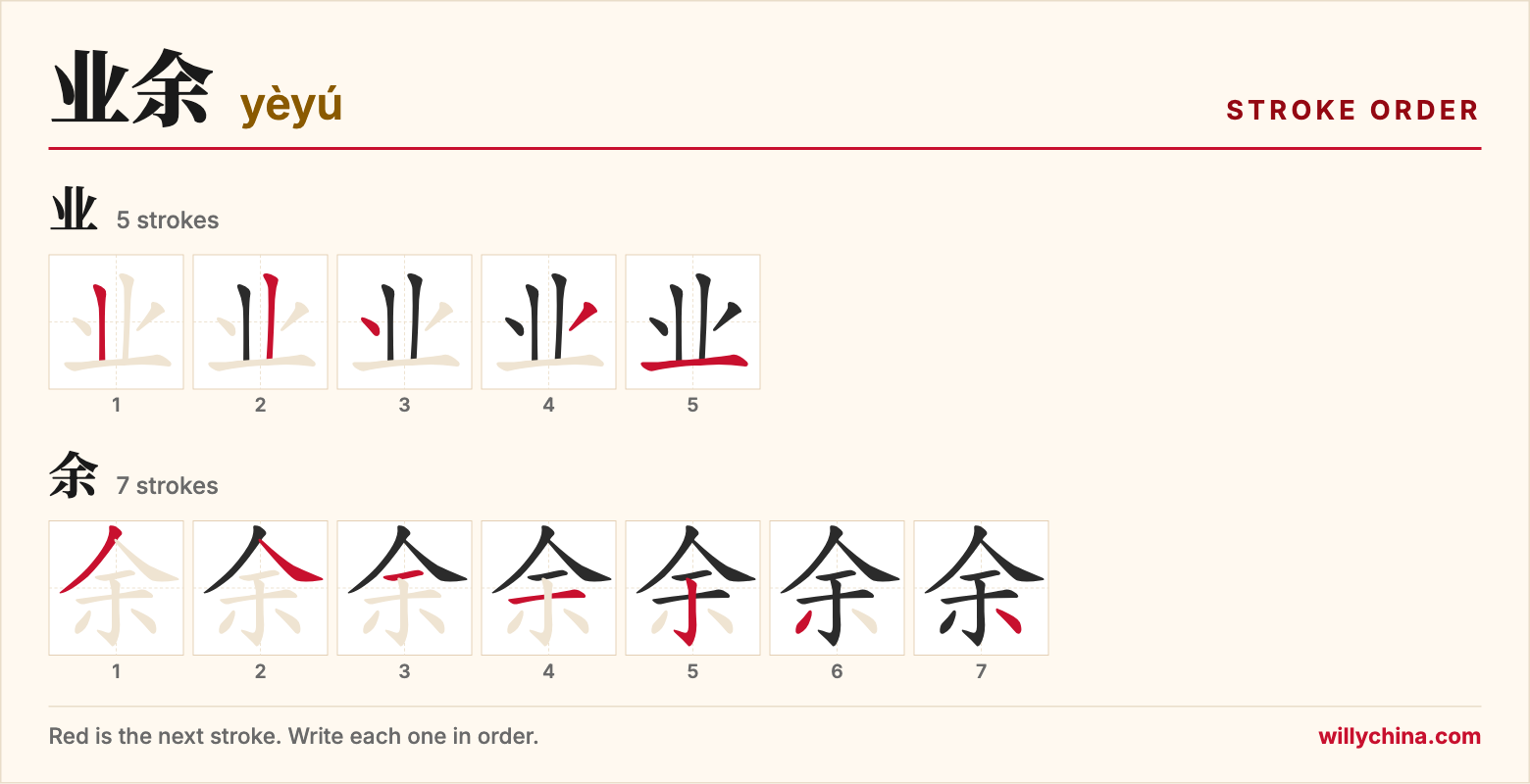 业余 (yèyú) stroke order chart: each stroke of the characters in the order you write them