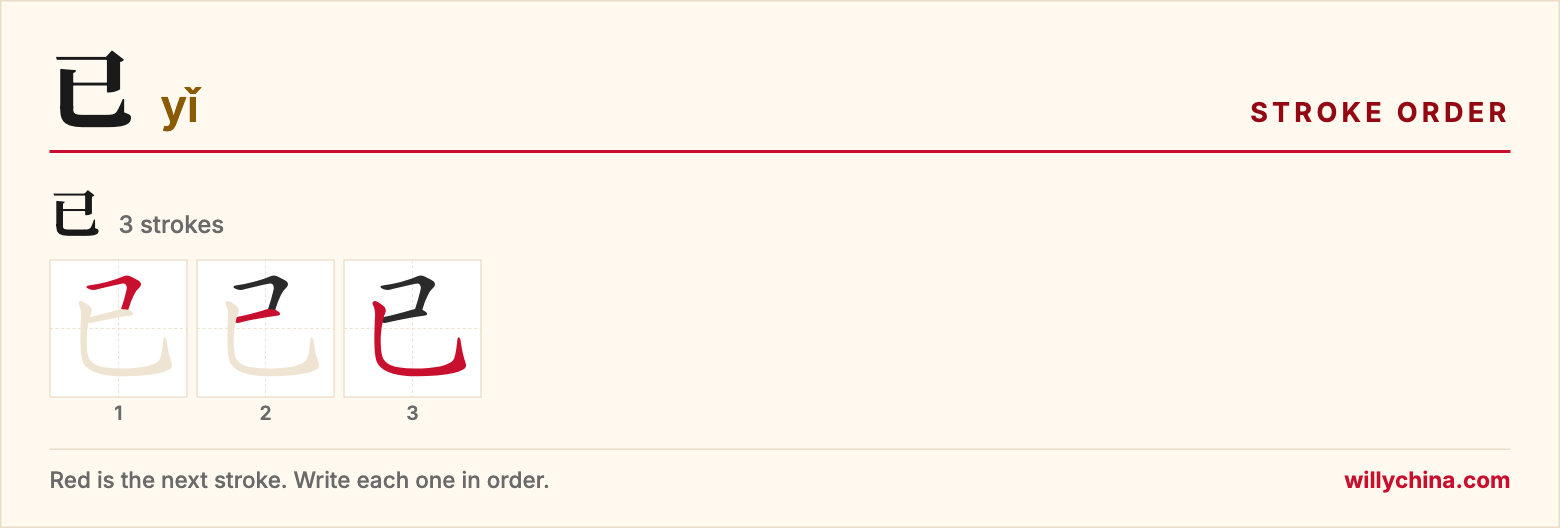 已 (yǐ) stroke order chart: each stroke of the character in the order you write it