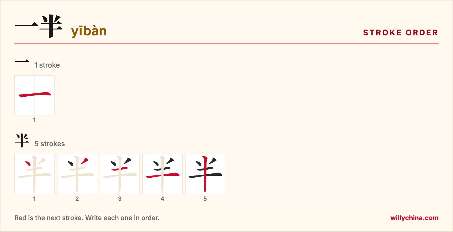 一半 (yībàn) stroke order chart: each stroke of the characters in the order you write them