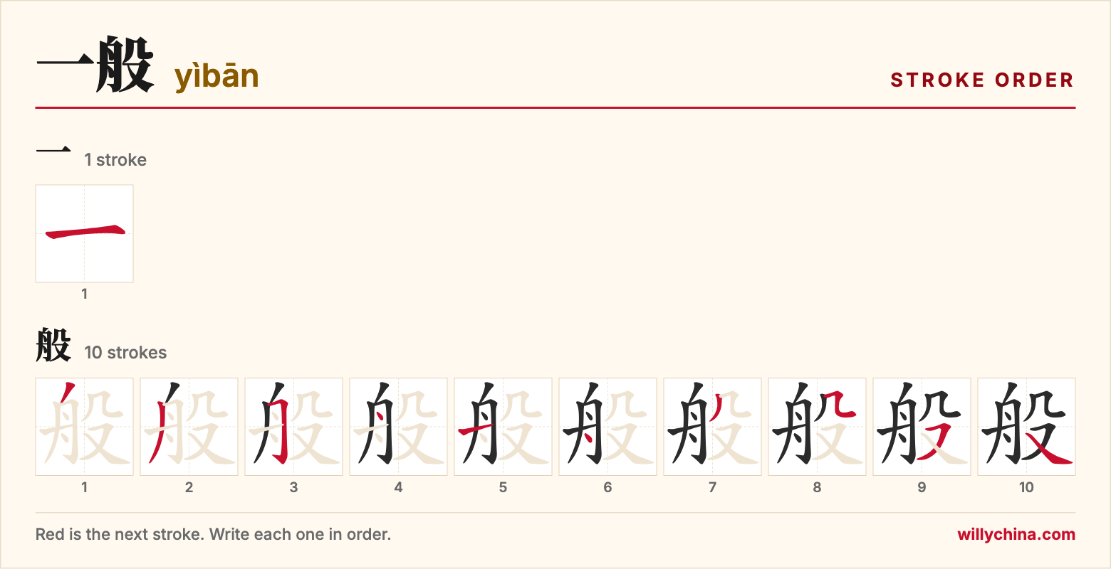 一般 (yìbān) stroke order chart: each stroke of the characters in the order you write them