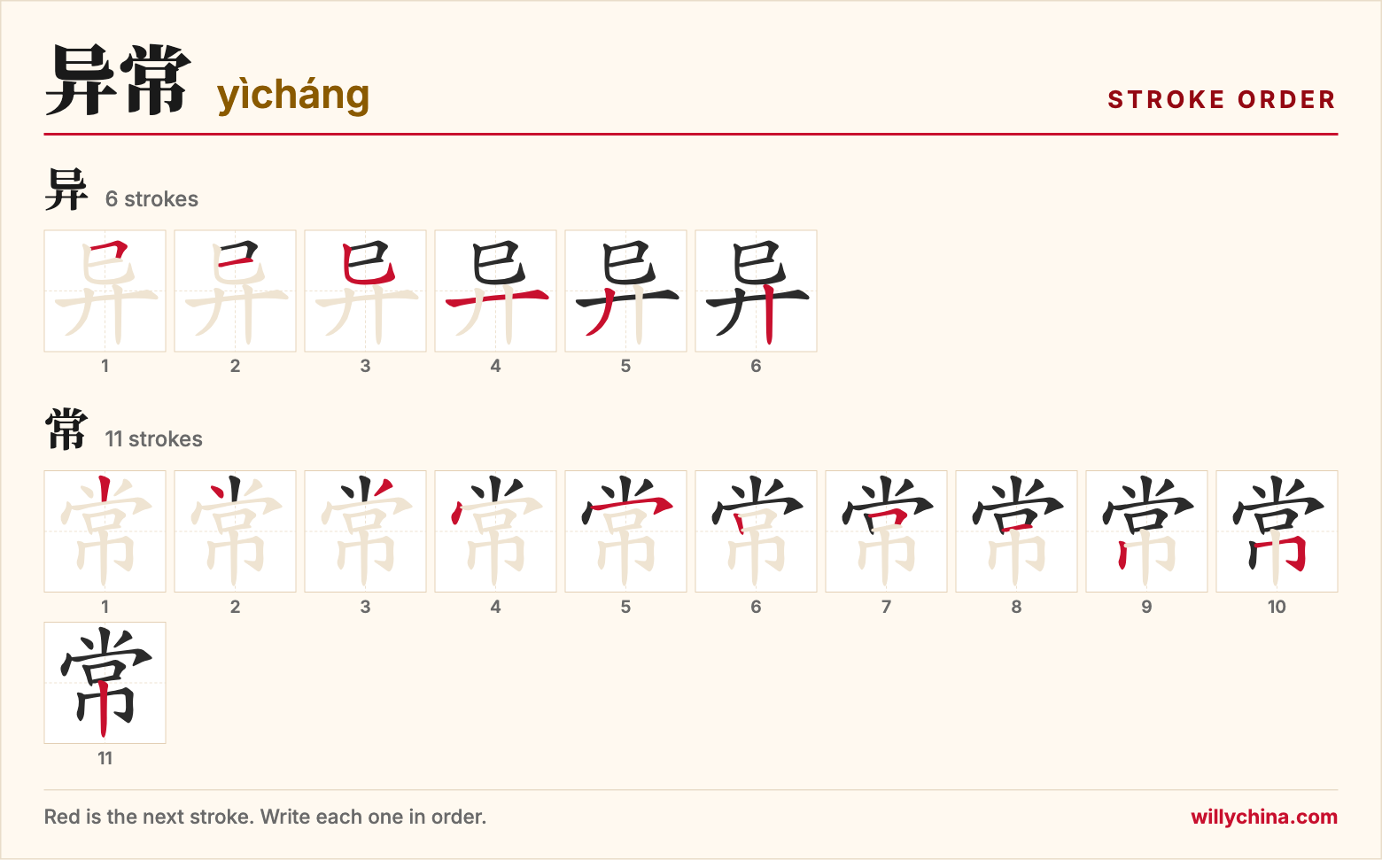 异常 (yìcháng) stroke order chart: each stroke of the characters in the order you write them
