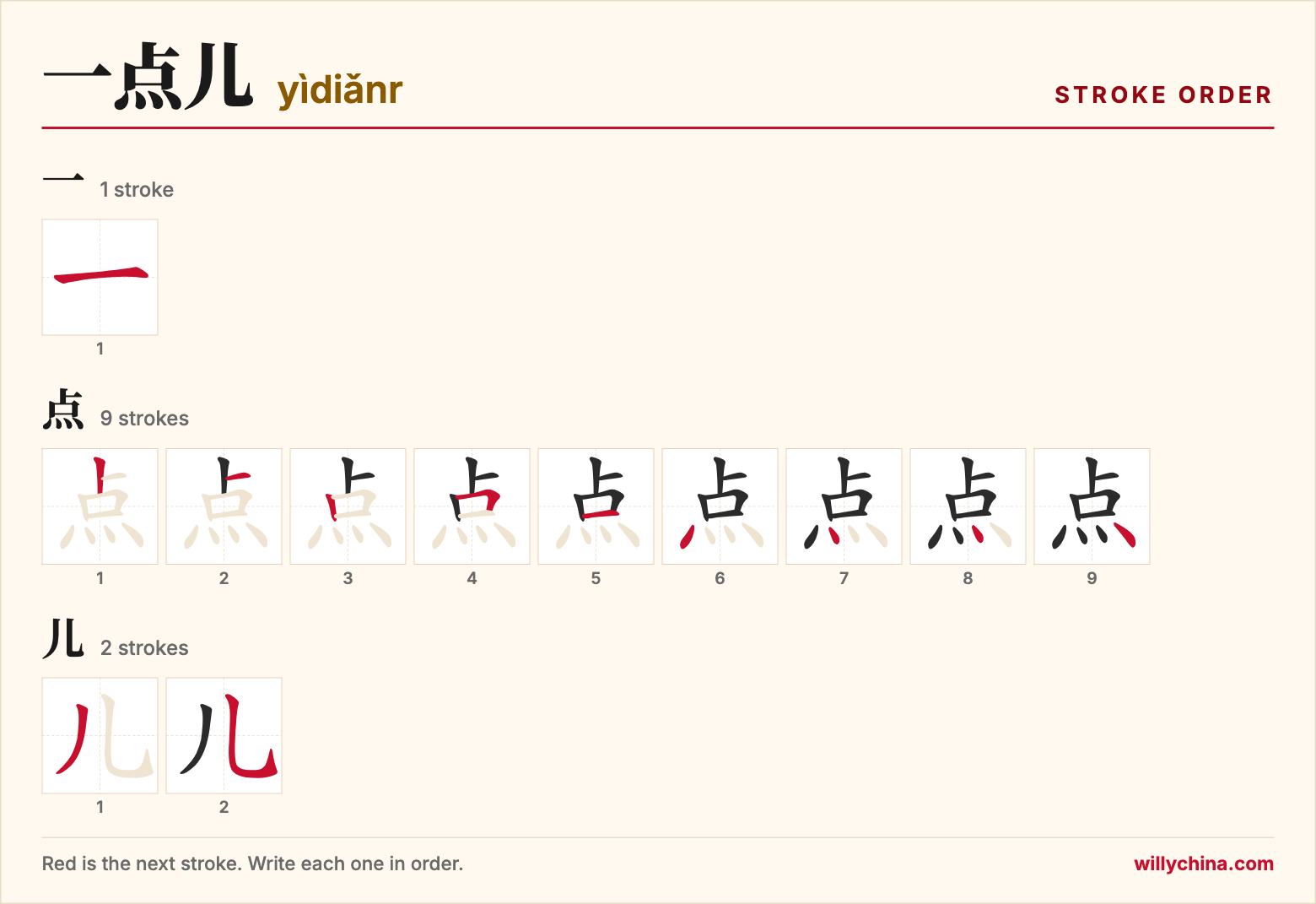 一点儿 (yìdiǎnr) stroke order chart: each stroke of the characters in the order you write them