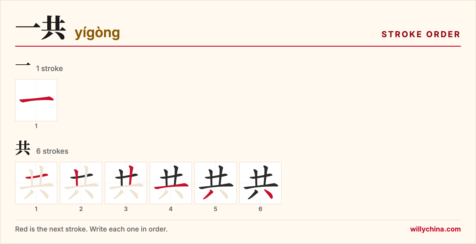一共 (yígòng) stroke order chart: each stroke of the characters in the order you write them