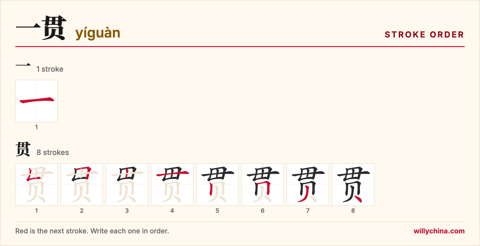 一贯 (yíguàn) stroke order chart: each stroke of the characters in the order you write them