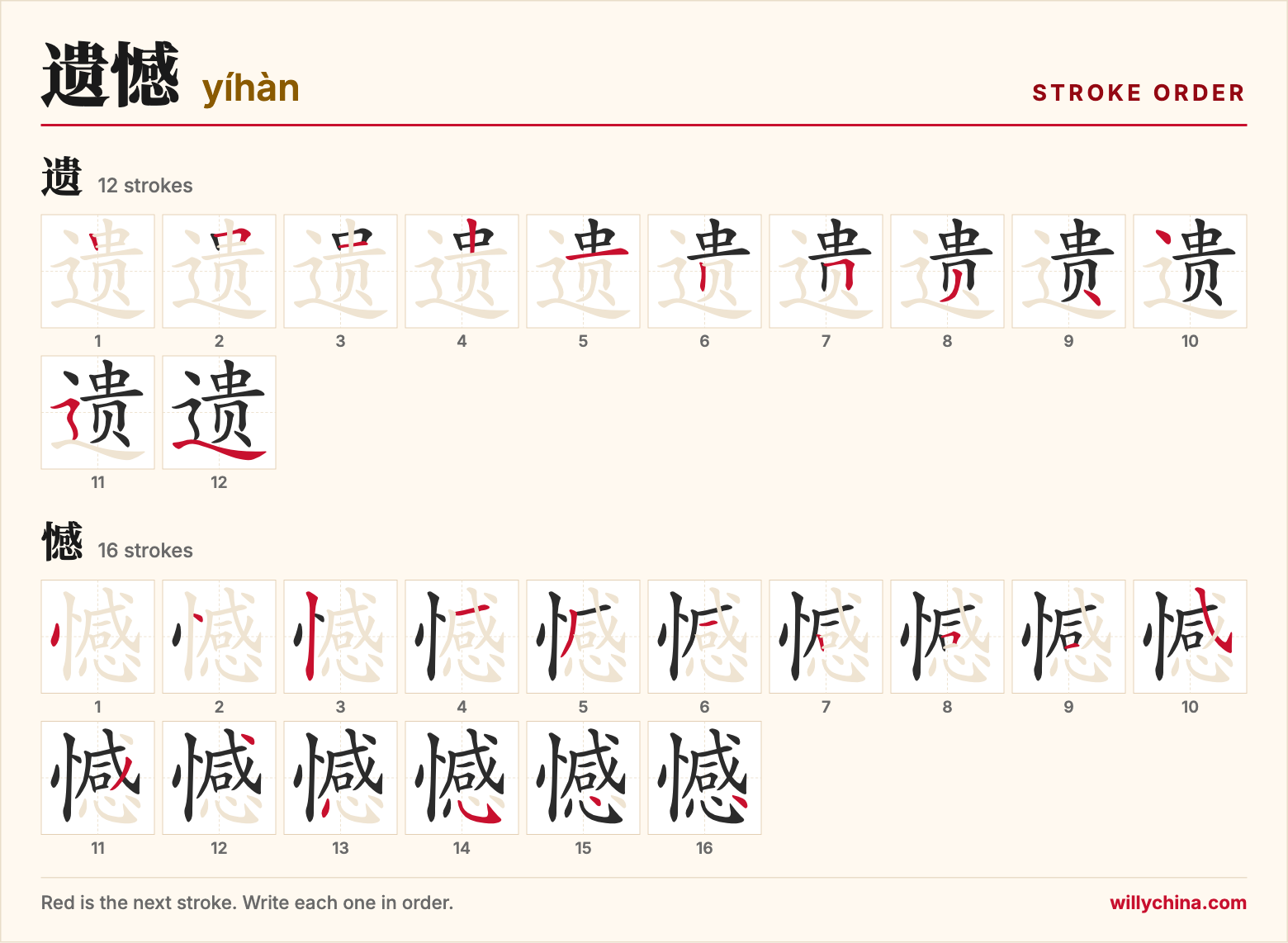 遗憾 (yíhàn) stroke order chart: each stroke of the characters in the order you write them