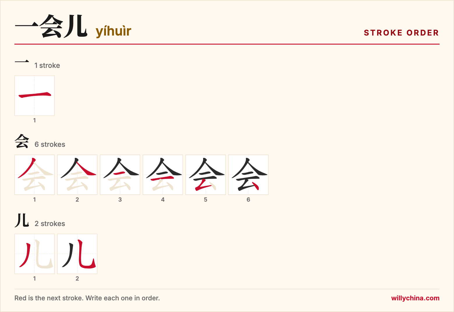 一会儿 (yíhuìr) stroke order chart: each stroke of the characters in the order you write them