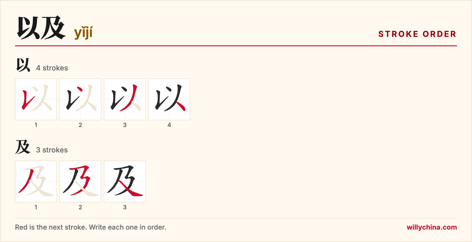 以及 (yǐjí) stroke order chart: each stroke of the characters in the order you write them