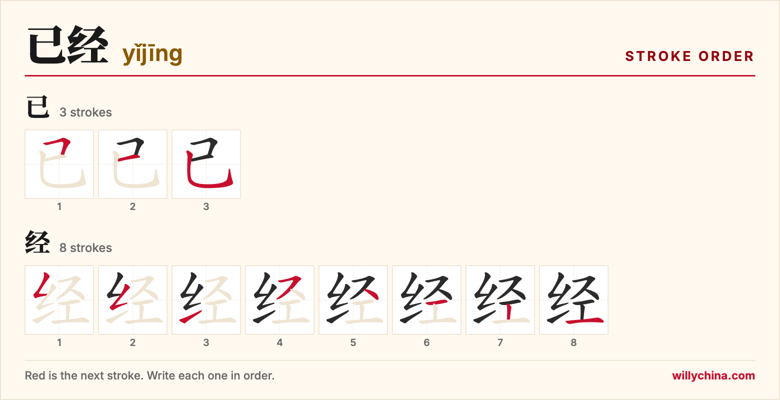 已经 (yǐjīng) stroke order chart: each stroke of the characters in the order you write them