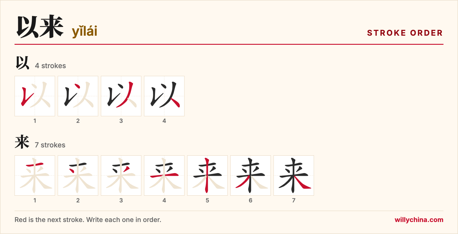以来 (yǐlái) stroke order chart: each stroke of the characters in the order you write them