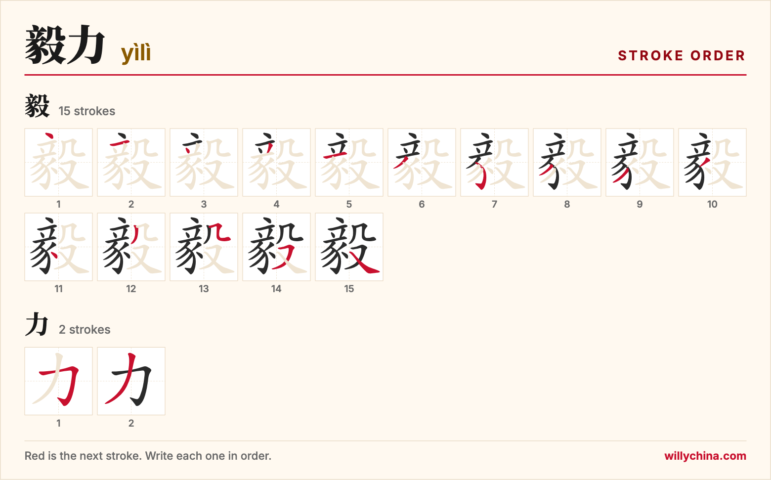 毅力 (yìlì) stroke order chart: each stroke of the characters in the order you write them