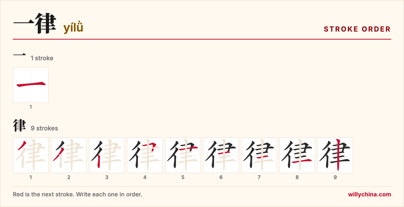 一律 (yílǜ) stroke order chart: each stroke of the characters in the order you write them