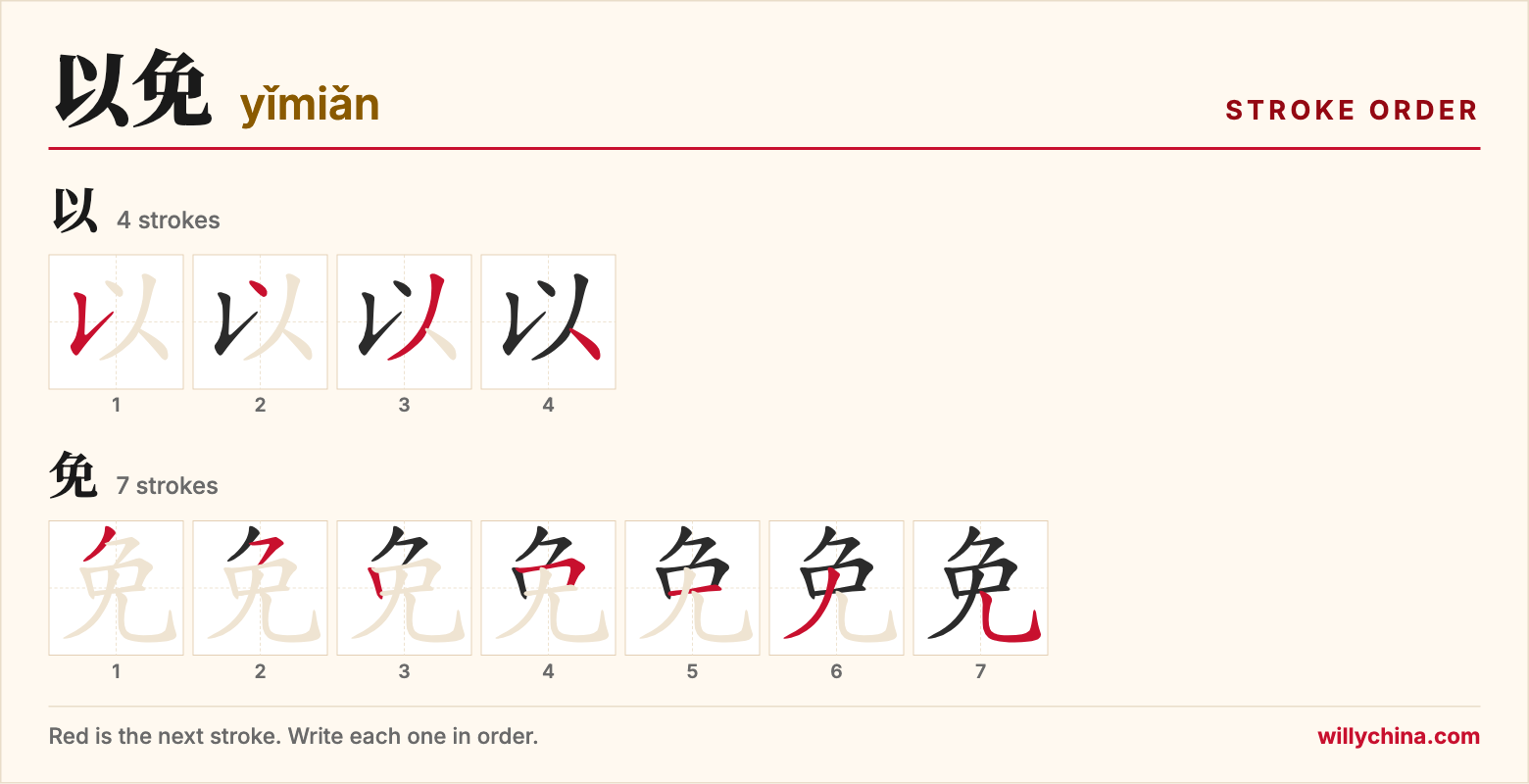 以免 (yǐmiǎn) stroke order chart: each stroke of the characters in the order you write them