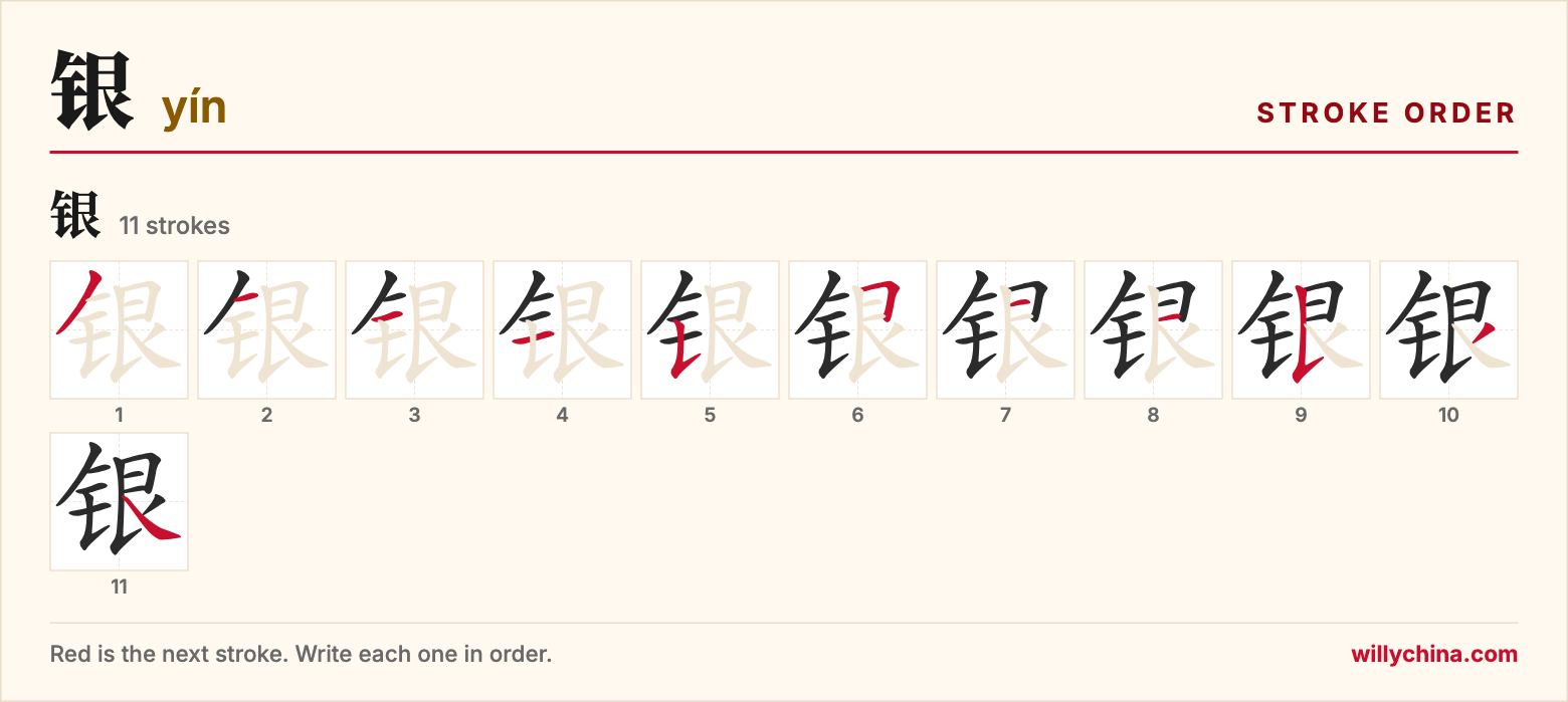 银 (yín) stroke order chart: each stroke of the character in the order you write it