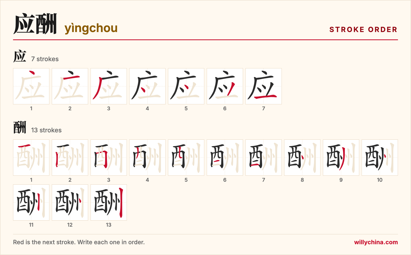 应酬 (yìngchou) stroke order chart: each stroke of the characters in the order you write them