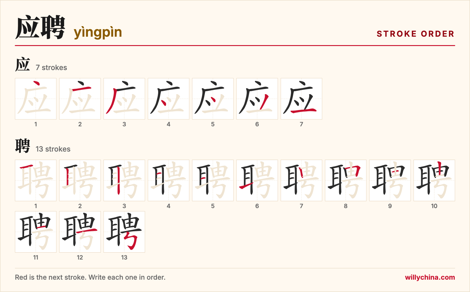 应聘 (yìngpìn) stroke order chart: each stroke of the characters in the order you write them