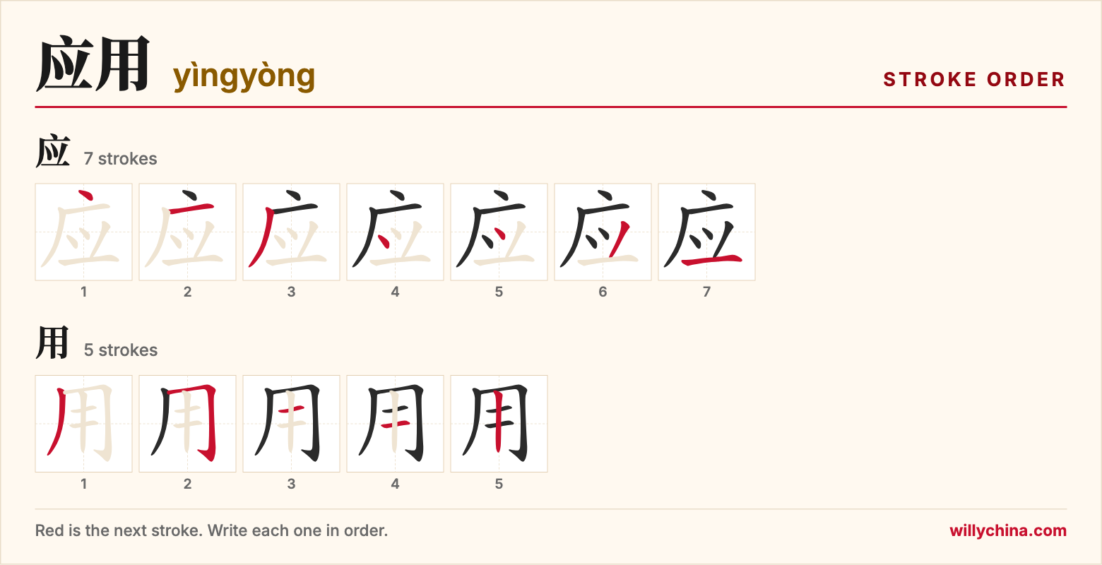 应用 (yìngyòng) stroke order chart: each stroke of the characters in the order you write them
