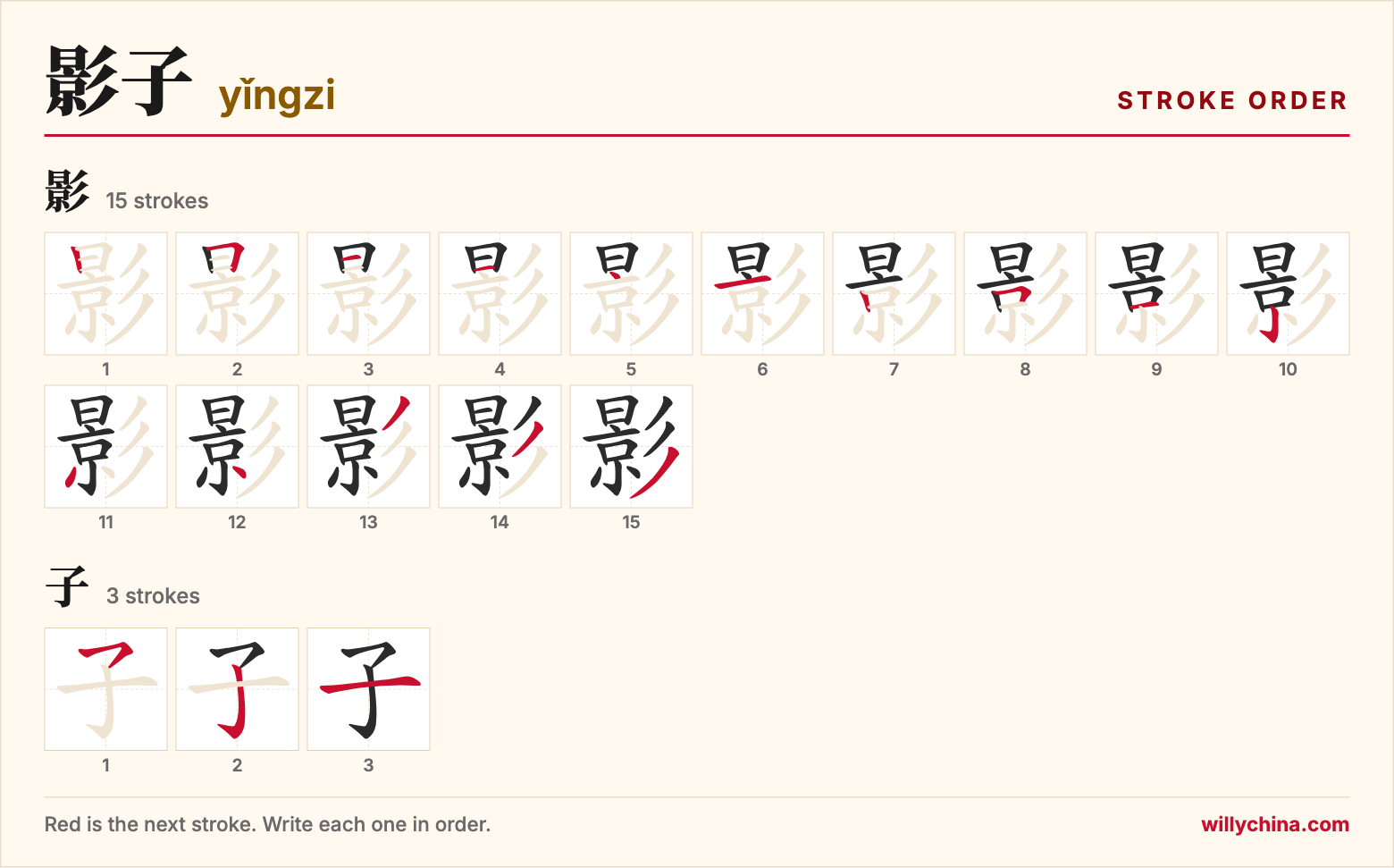 影子 (yǐngzi) stroke order chart: each stroke of the characters in the order you write them