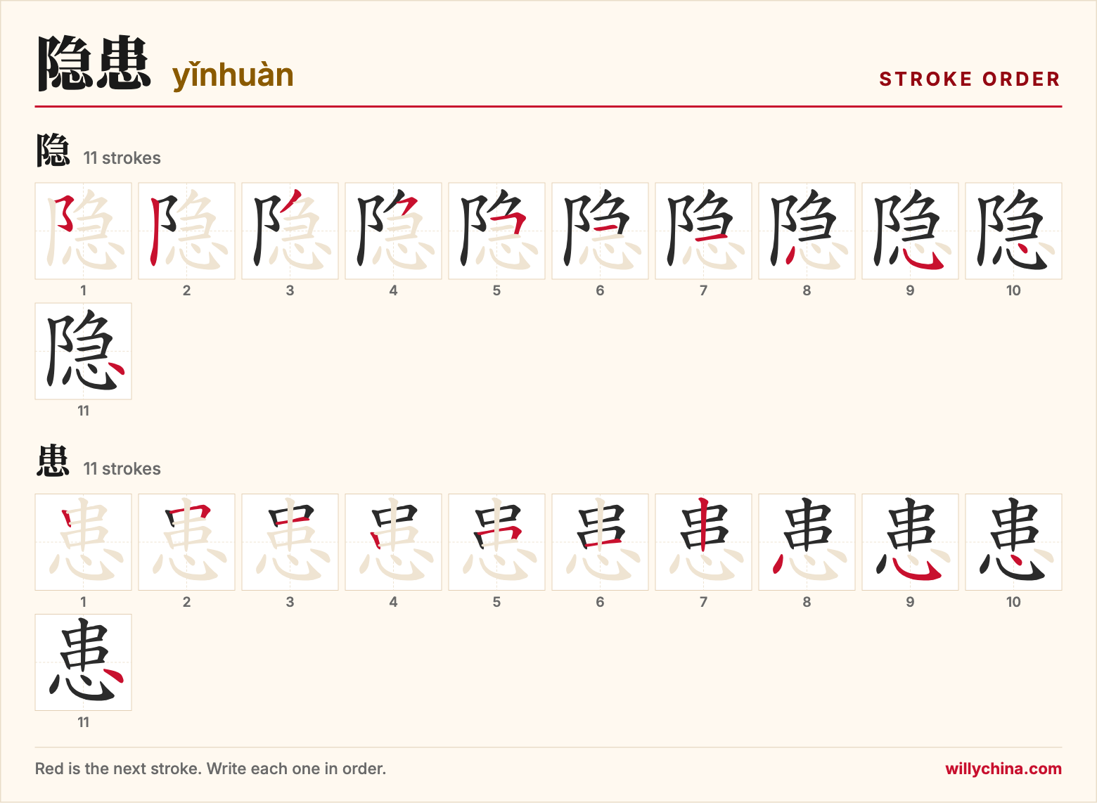 隐患 (yǐnhuàn) stroke order chart: each stroke of the characters in the order you write them