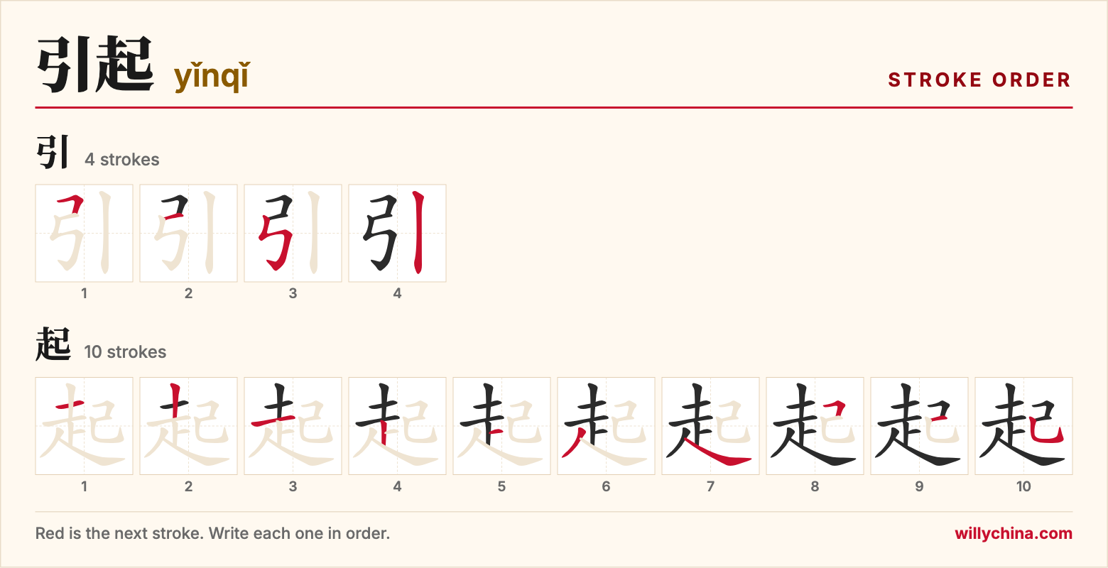 引起 (yǐnqǐ) stroke order chart: each stroke of the characters in the order you write them