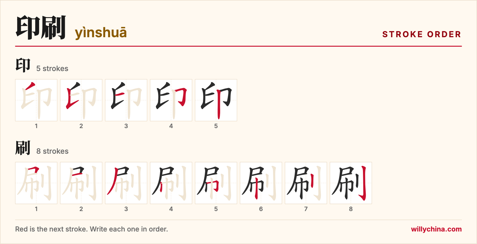印刷 (yìnshuā) stroke order chart: each stroke of the characters in the order you write them