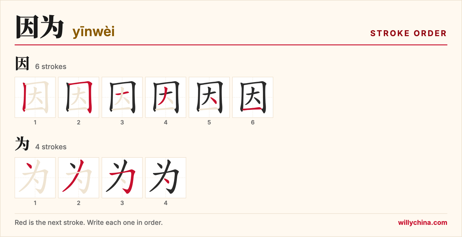 因为 (yīnwèi) stroke order chart: each stroke of the characters in the order you write them