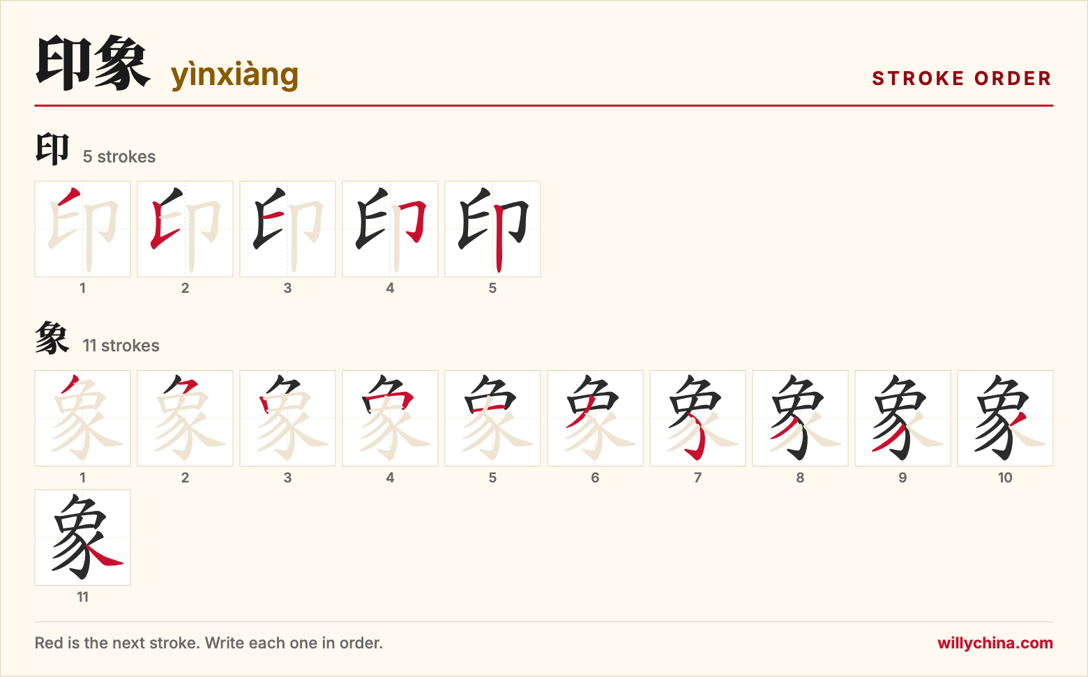 印象 (yìnxiàng) stroke order chart: each stroke of the characters in the order you write them