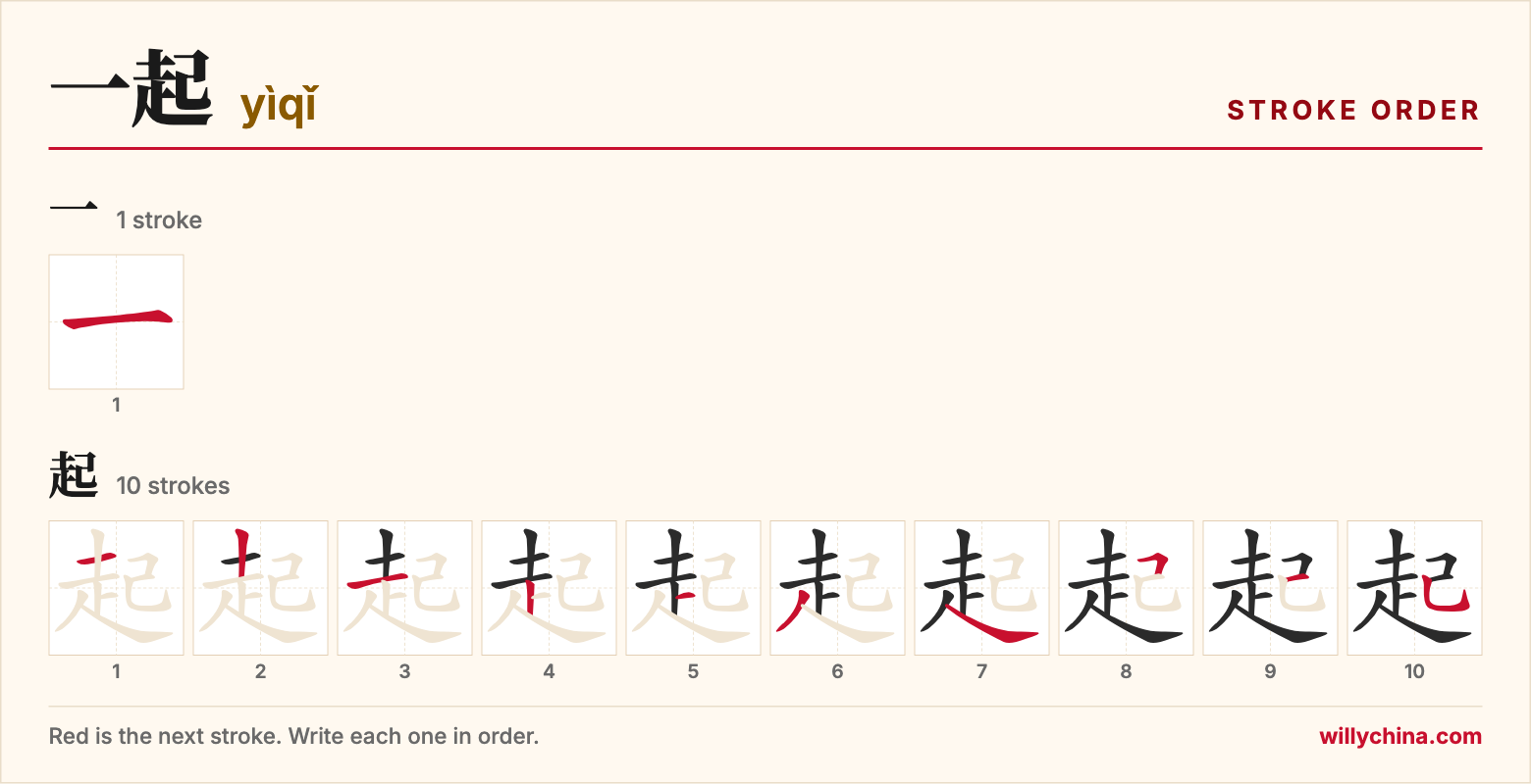一起 (yìqǐ) stroke order chart: each stroke of the characters in the order you write them