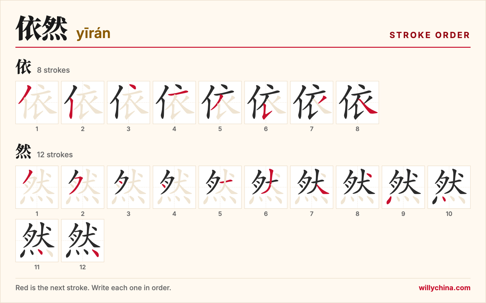 依然 (yīrán) stroke order chart: each stroke of the characters in the order you write them