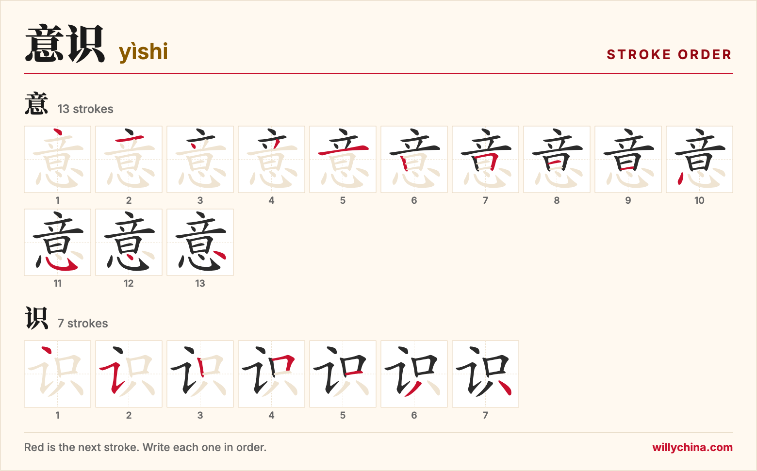 意识 (yìshi) stroke order chart: each stroke of the characters in the order you write them