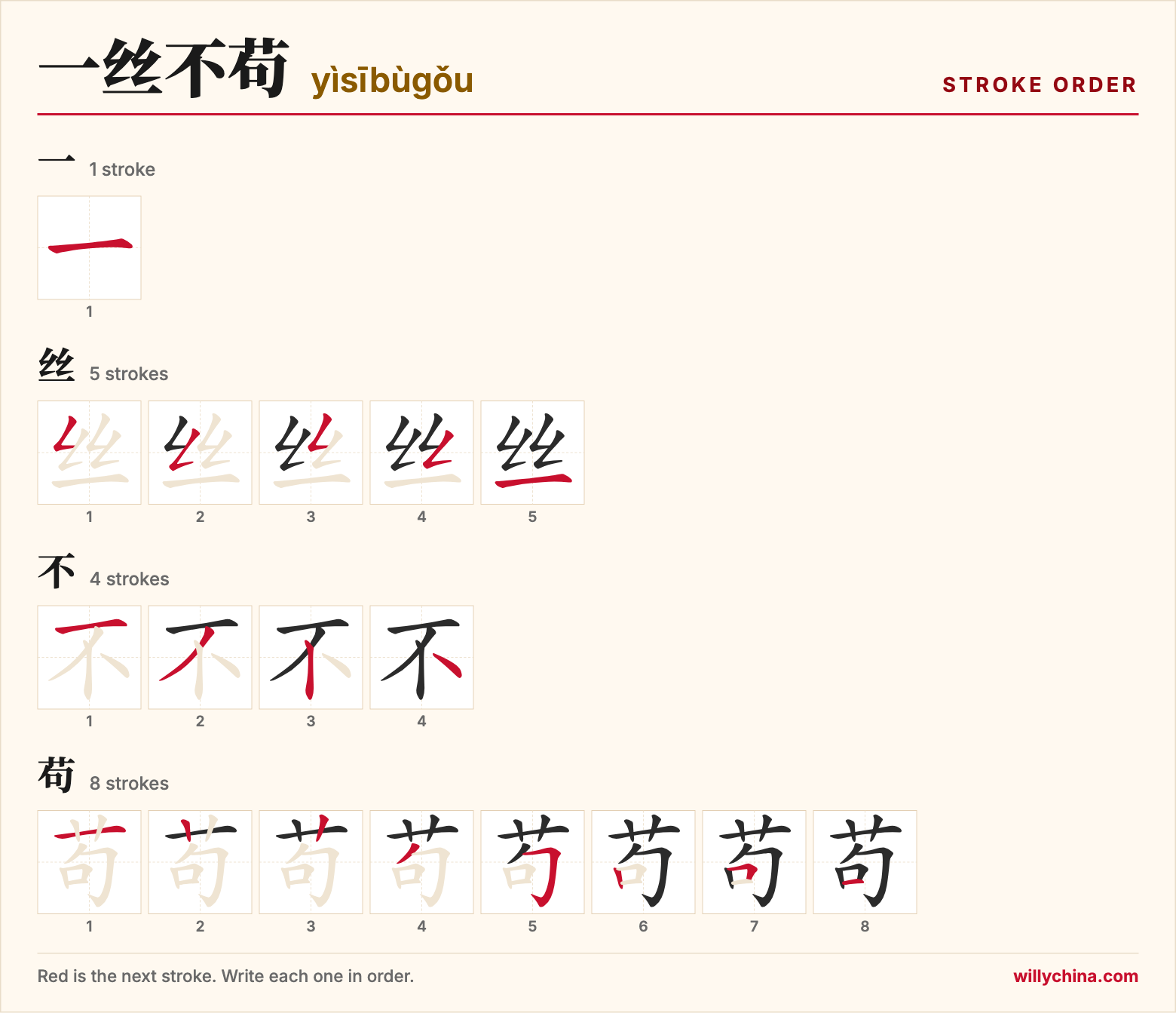 一丝不苟 (yìsībùgǒu) stroke order chart: each stroke of the characters in the order you write them