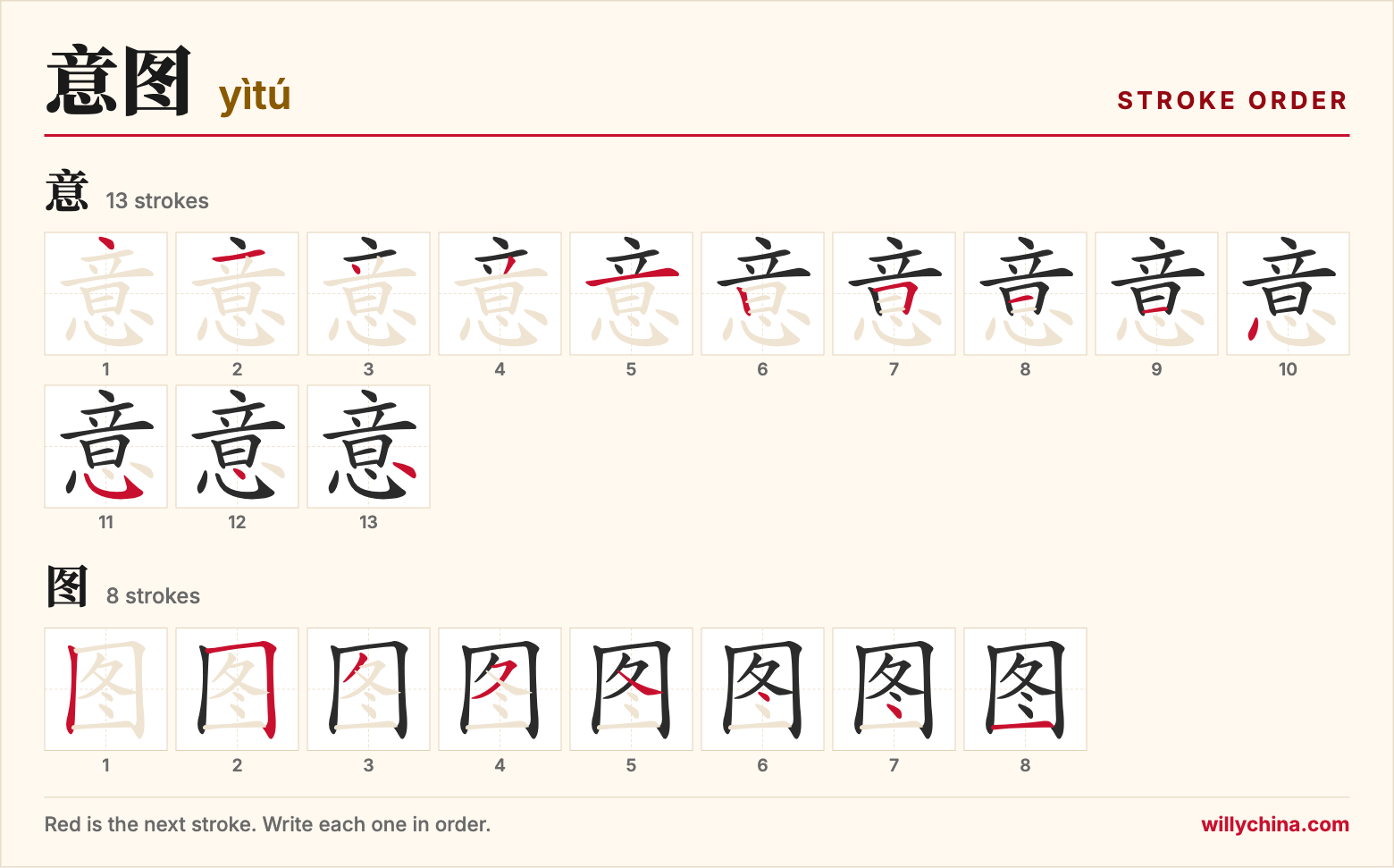 意图 (yìtú) stroke order chart: each stroke of the characters in the order you write them