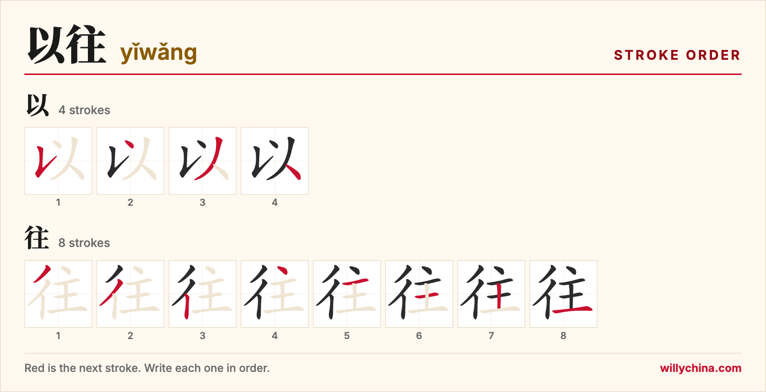 以往 (yǐwǎng) stroke order chart: each stroke of the characters in the order you write them