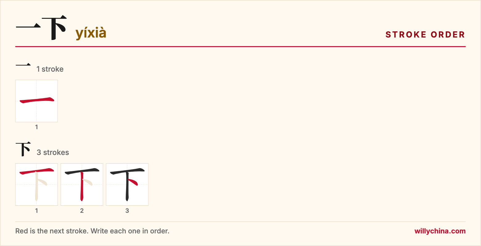 一下 (yíxià) stroke order chart: each stroke of the characters in the order you write them