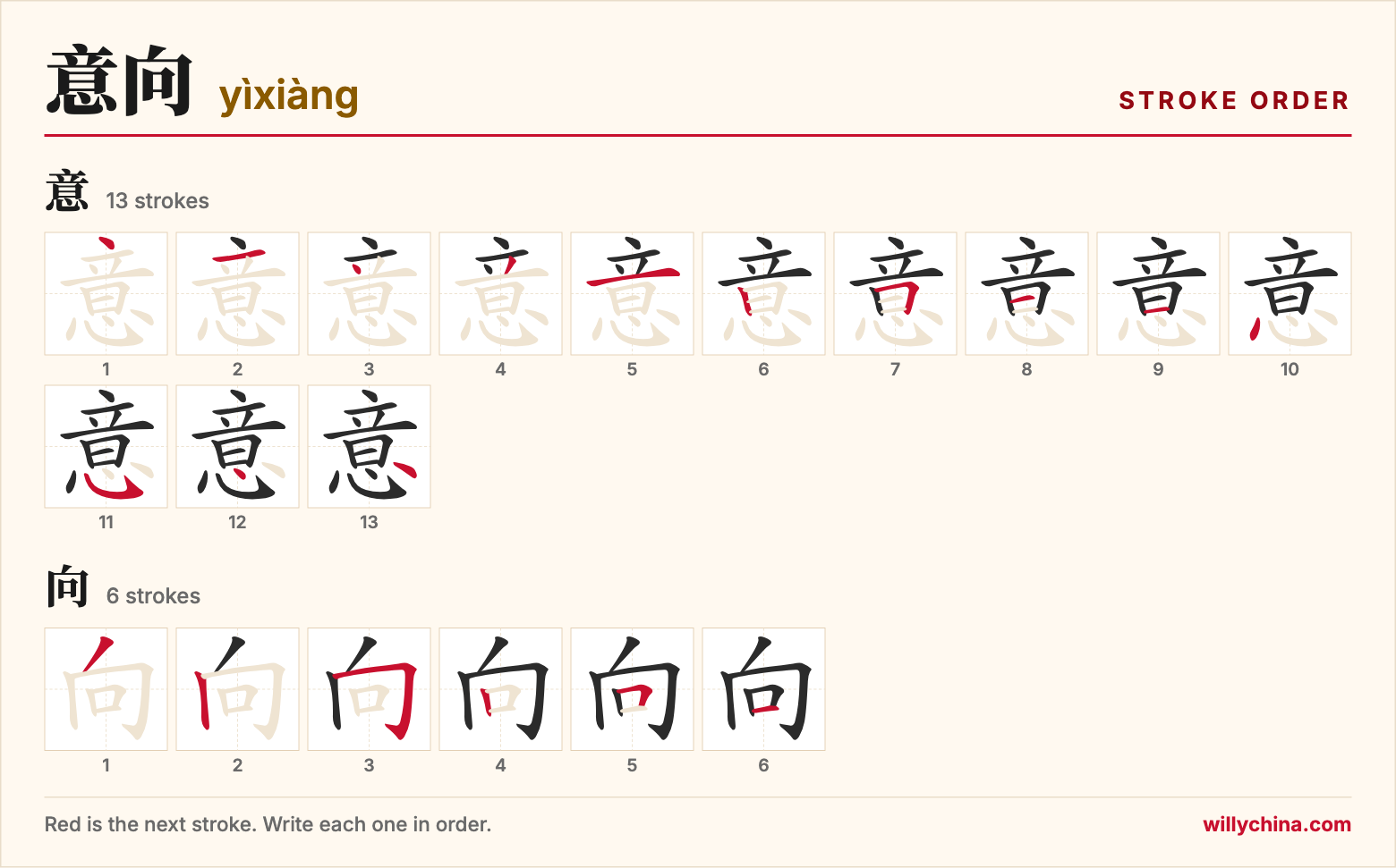 意向 (yìxiàng) stroke order chart: each stroke of the characters in the order you write them