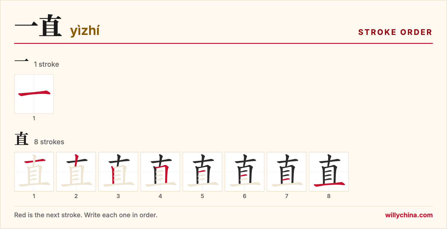 一直 (yìzhí) stroke order chart: each stroke of the characters in the order you write them