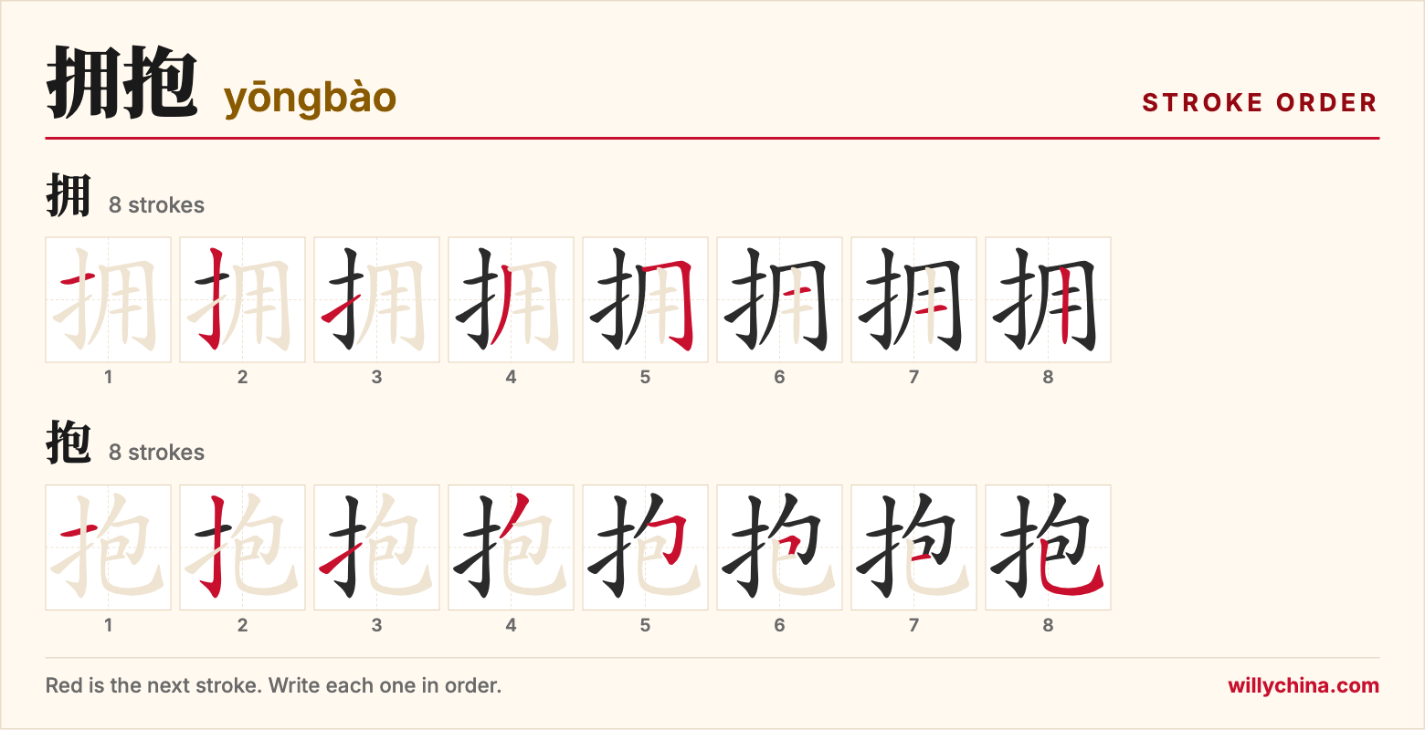 拥抱 (yōngbào) stroke order chart: each stroke of the characters in the order you write them