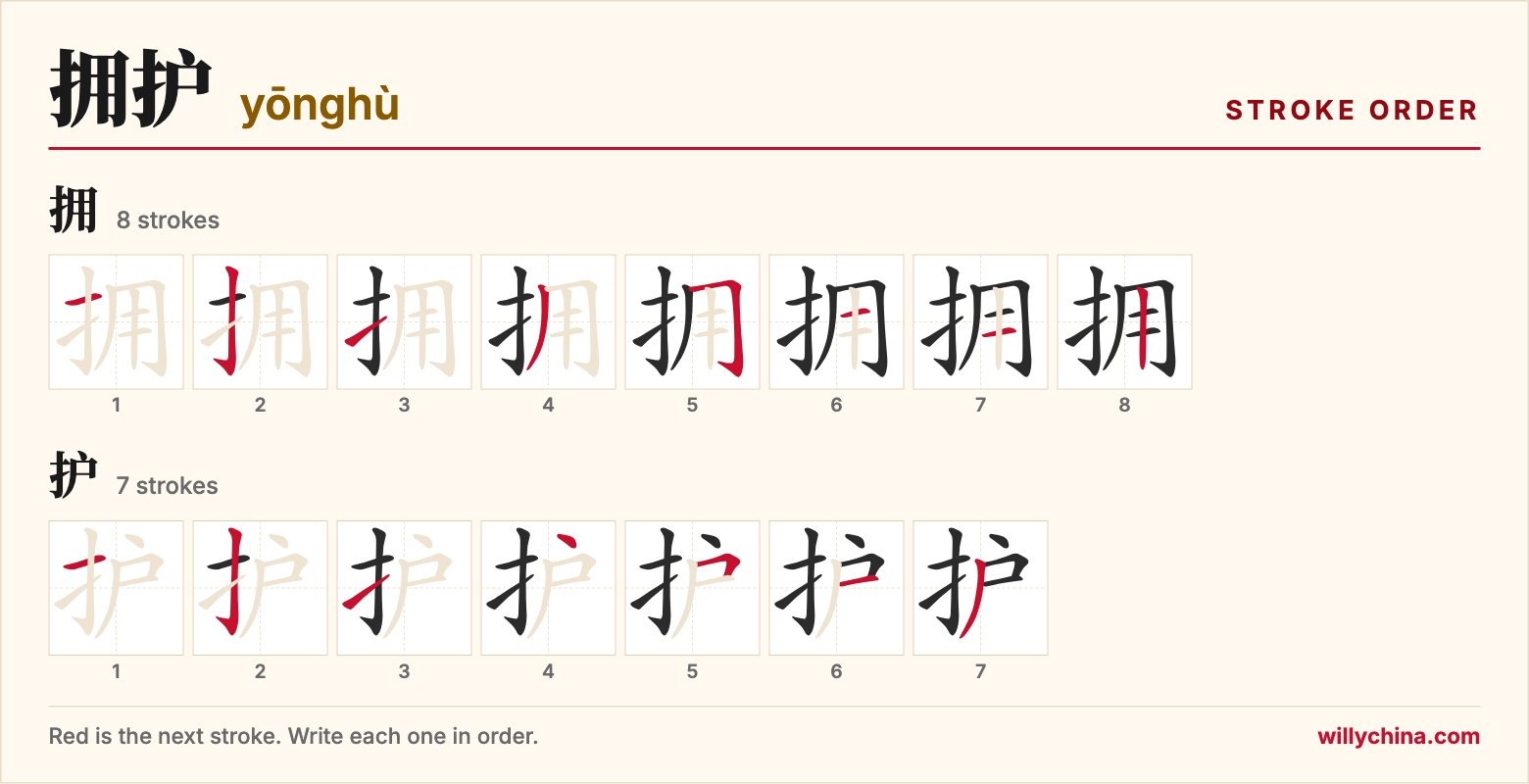 拥护 (yōnghù) stroke order chart: each stroke of the characters in the order you write them