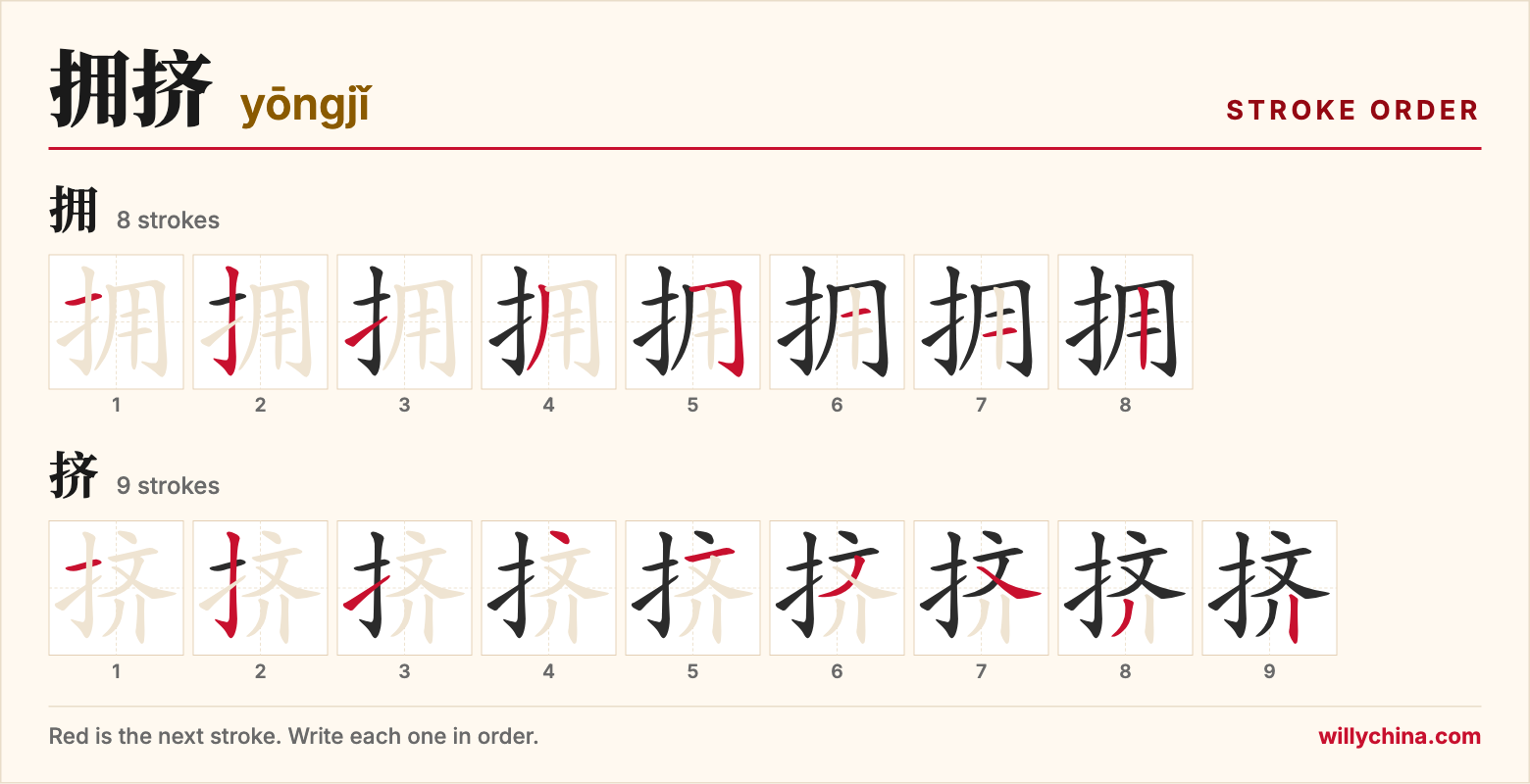 拥挤 (yōngjǐ) stroke order chart: each stroke of the characters in the order you write them