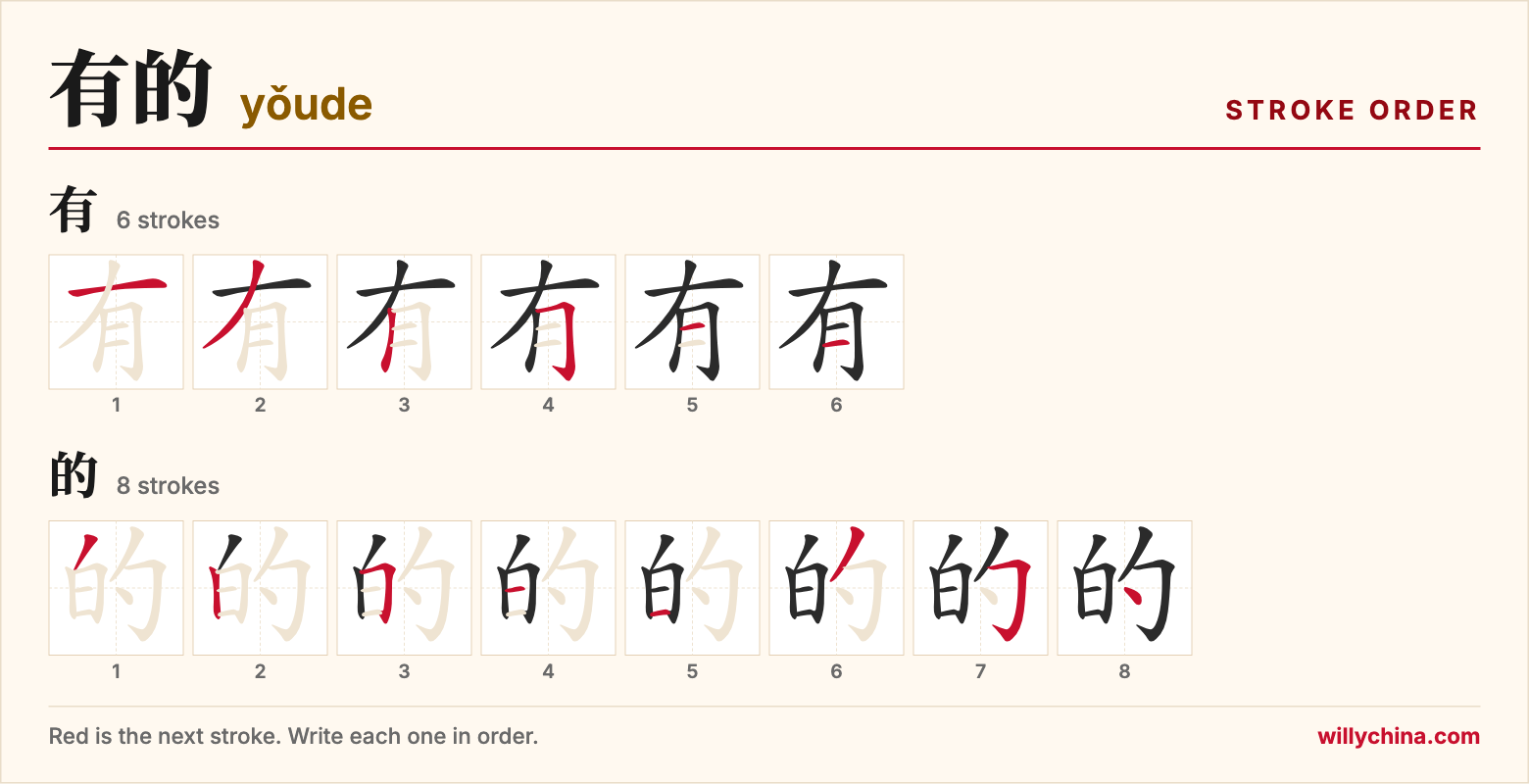 有的 (yǒude) stroke order chart: each stroke of the characters in the order you write them