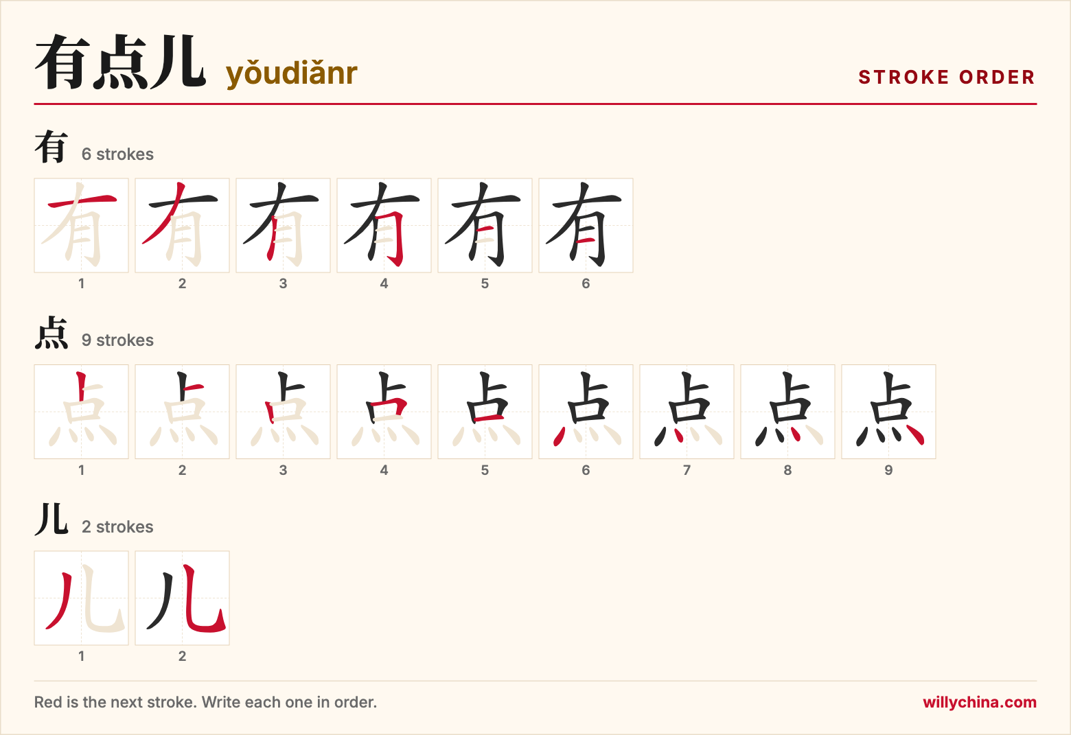 有点儿 (yǒudiǎnr) stroke order chart: each stroke of the characters in the order you write them